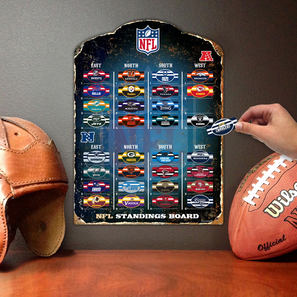 NFL Standings Board