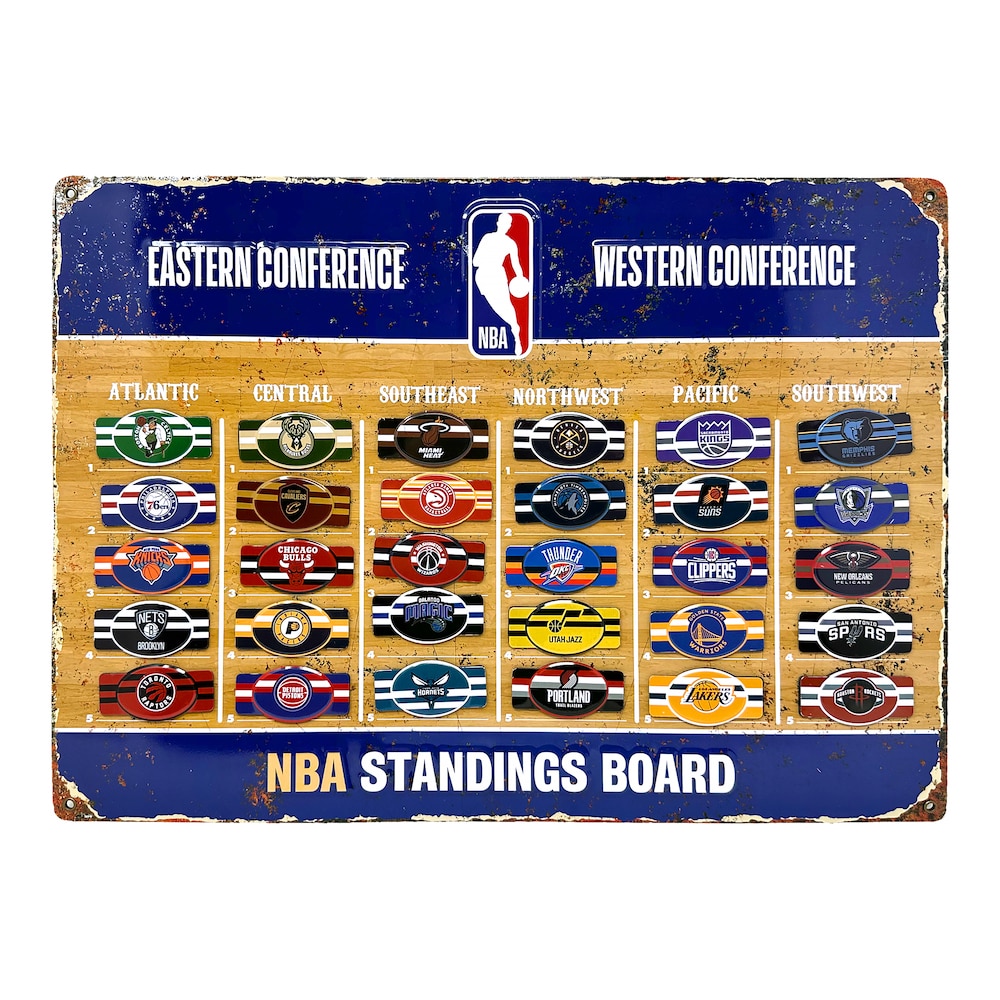 NBA Magnetic Standings Board