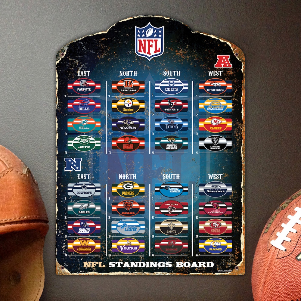 NFL Magnetic Standings Board