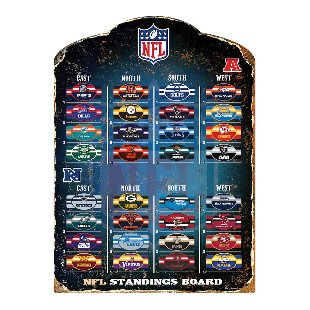 NFL Magnetic Standings Board