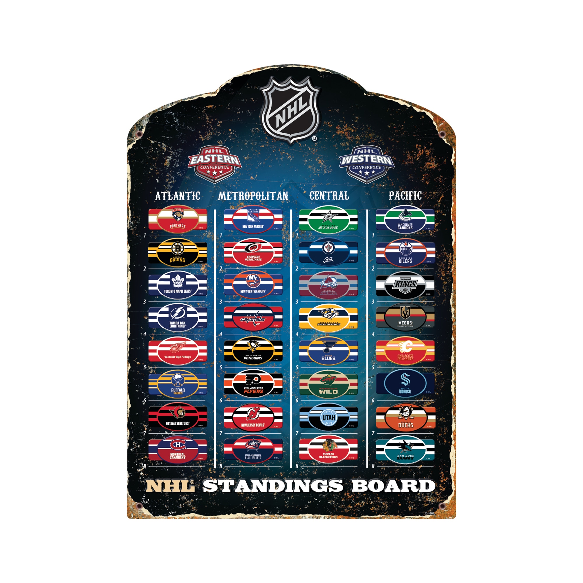 NHL Magnetic Standings Board