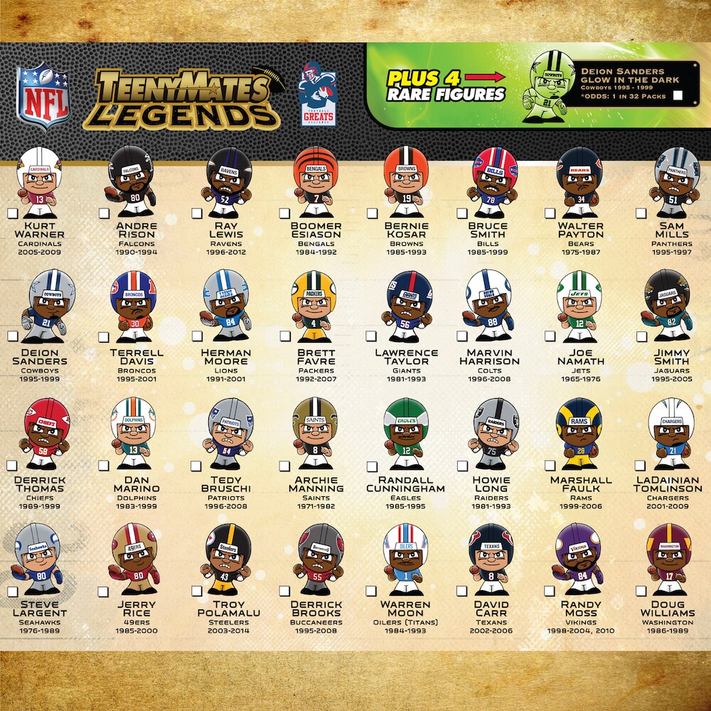 TeenyMates Legends NFL Gravity Feed Display