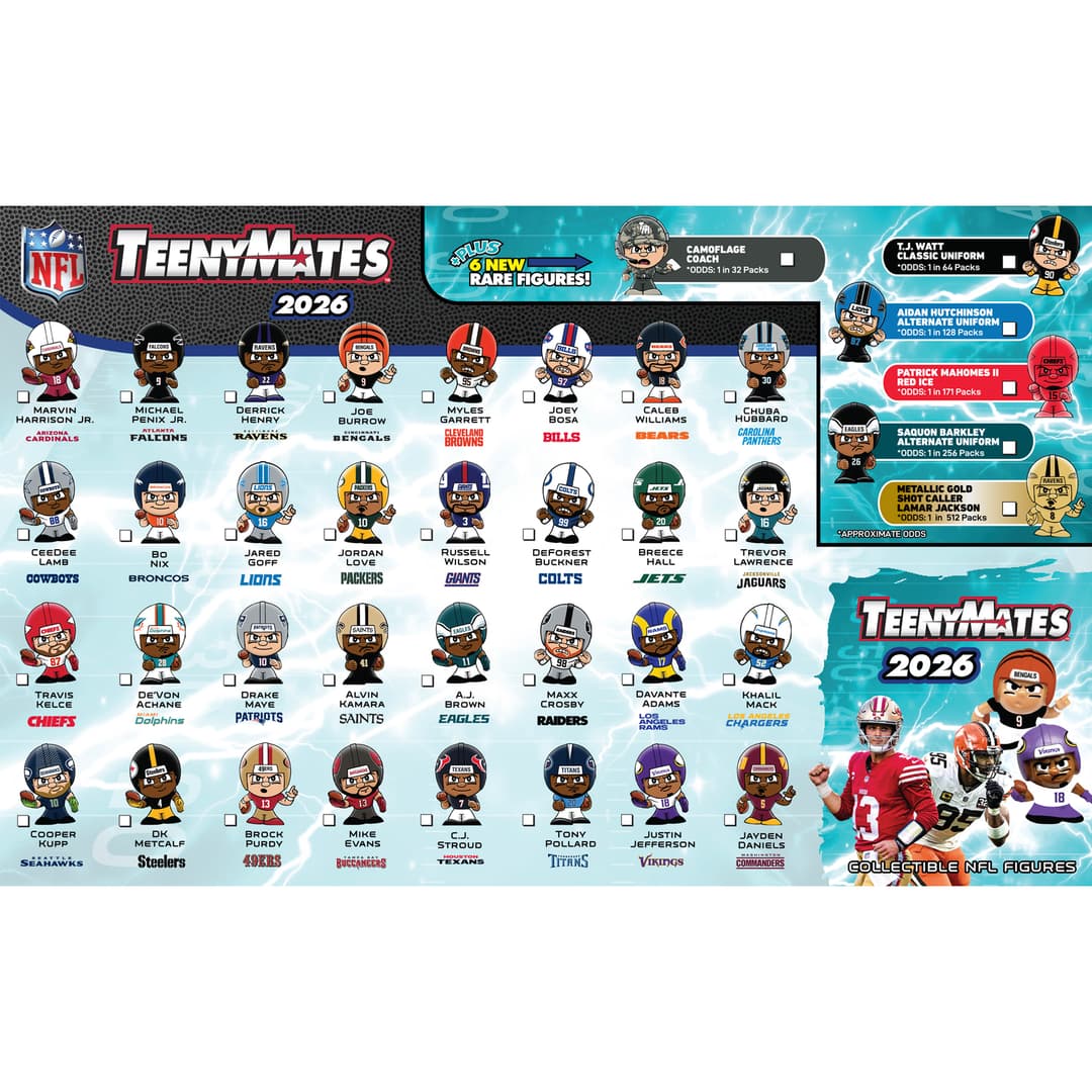 NFL TeenyMates 2027 Rookies Gravity Feed Display 32ct